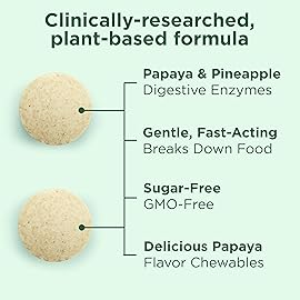 Yuve Naturals Chewable Papaya Enzymes - Sugar-Free Plant-Based Digestive Enzyme Complex for Gas, Bloating & Post-Meal Comfort - Vegan, Non-GMO, Gluten-Free - (2 Pack of 90ct)
