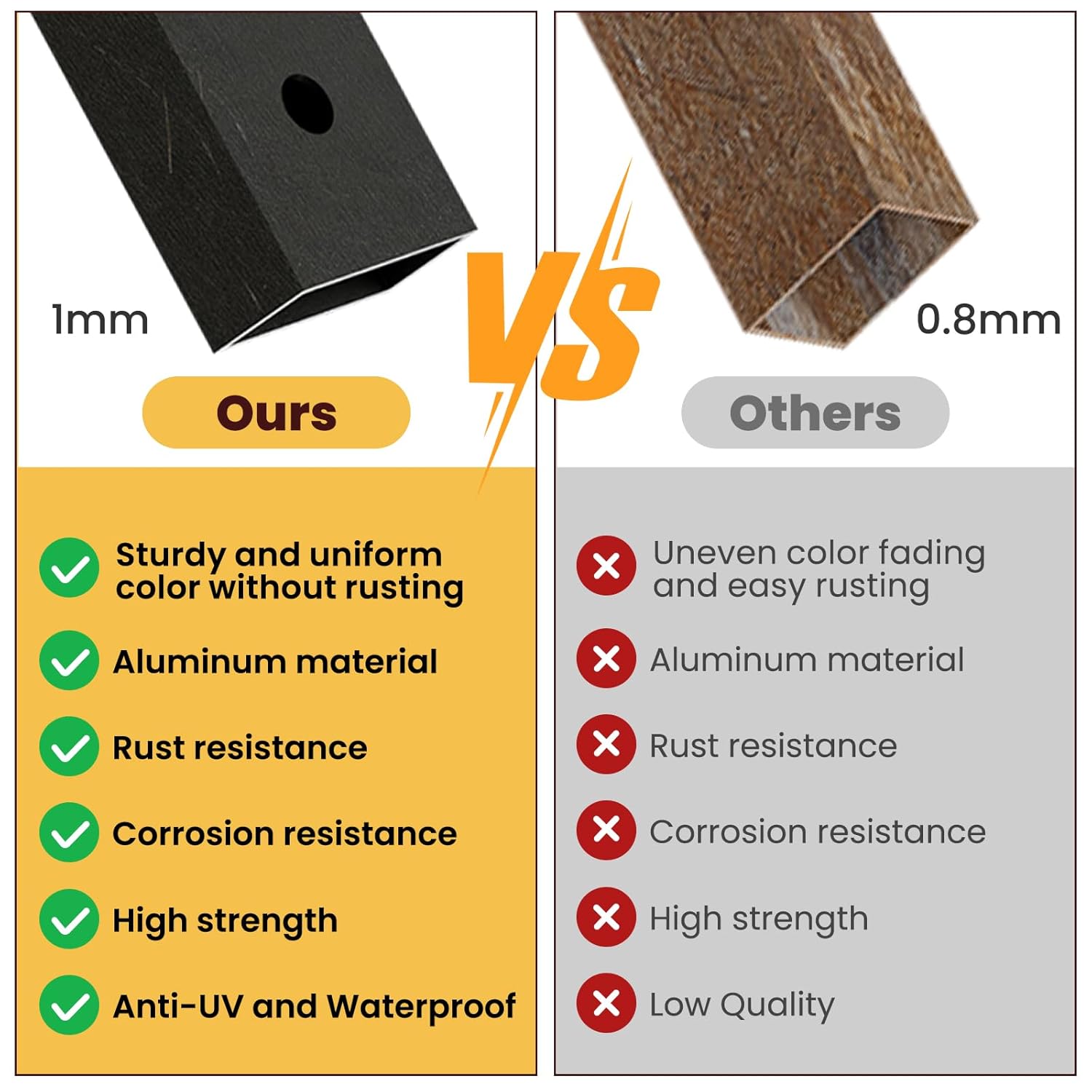 50 Pack 32.25" Hollow Aluminum Deck Balusters with Screws, Metal Balusters for Deck Railing Rectangular Spindles for Outdoor Porch Balusters, Matte Black, Includes Installation Spacing Guide