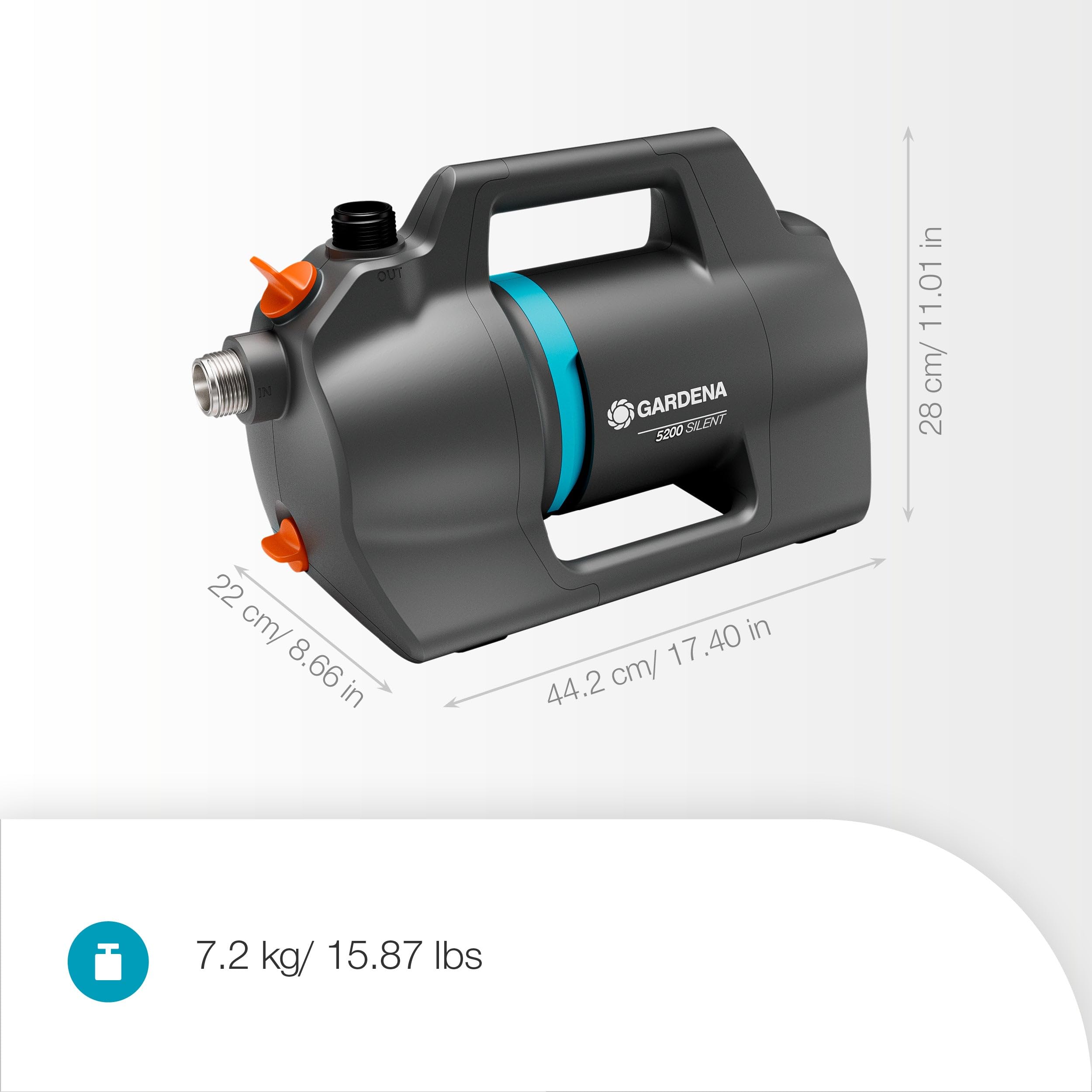 Gardena Pompa Ogrodowa 5200 Silent, Zestaw Pompy o 26% Większy Przepływ Przy Takim Samym Zużyciu Energii, Niski Poziom Hałasu, Wodoszczelna Obudowa Odporna na Promieniowanie UV (9085-20)