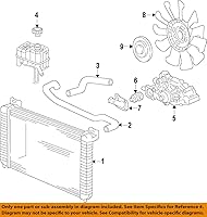 Vista 1 de General Motors 13502509, Tapa del radiador