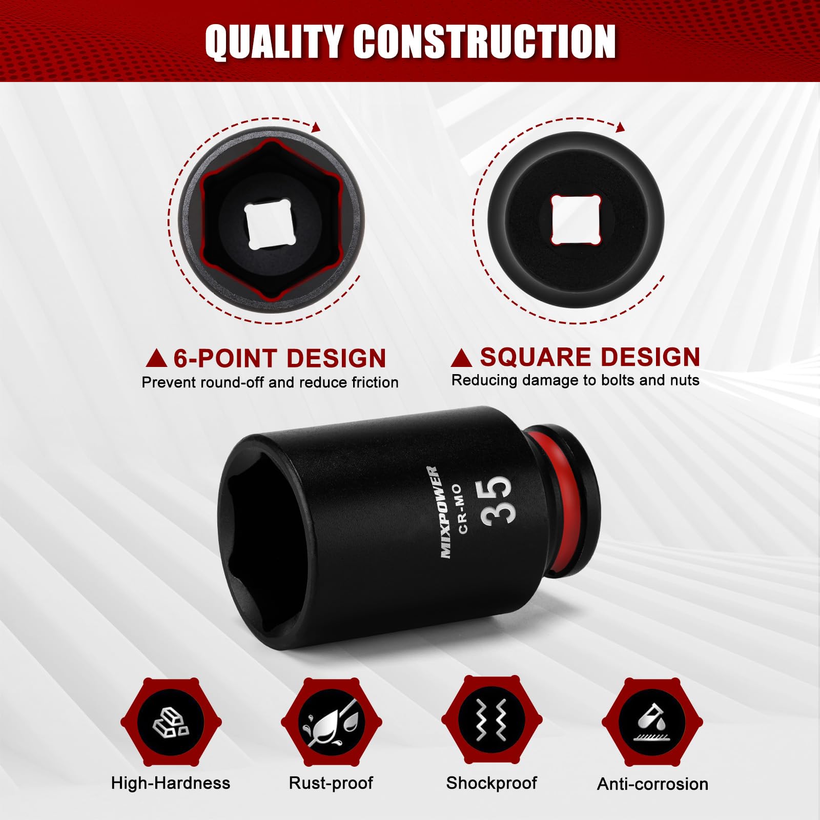 MIXPOWER 1/2" Drive Deep Impact Socket, CR-MO, 35mm, Metric, 6 Point, Axle Nut Impact Grade Socket for Easy Removal - Image 4