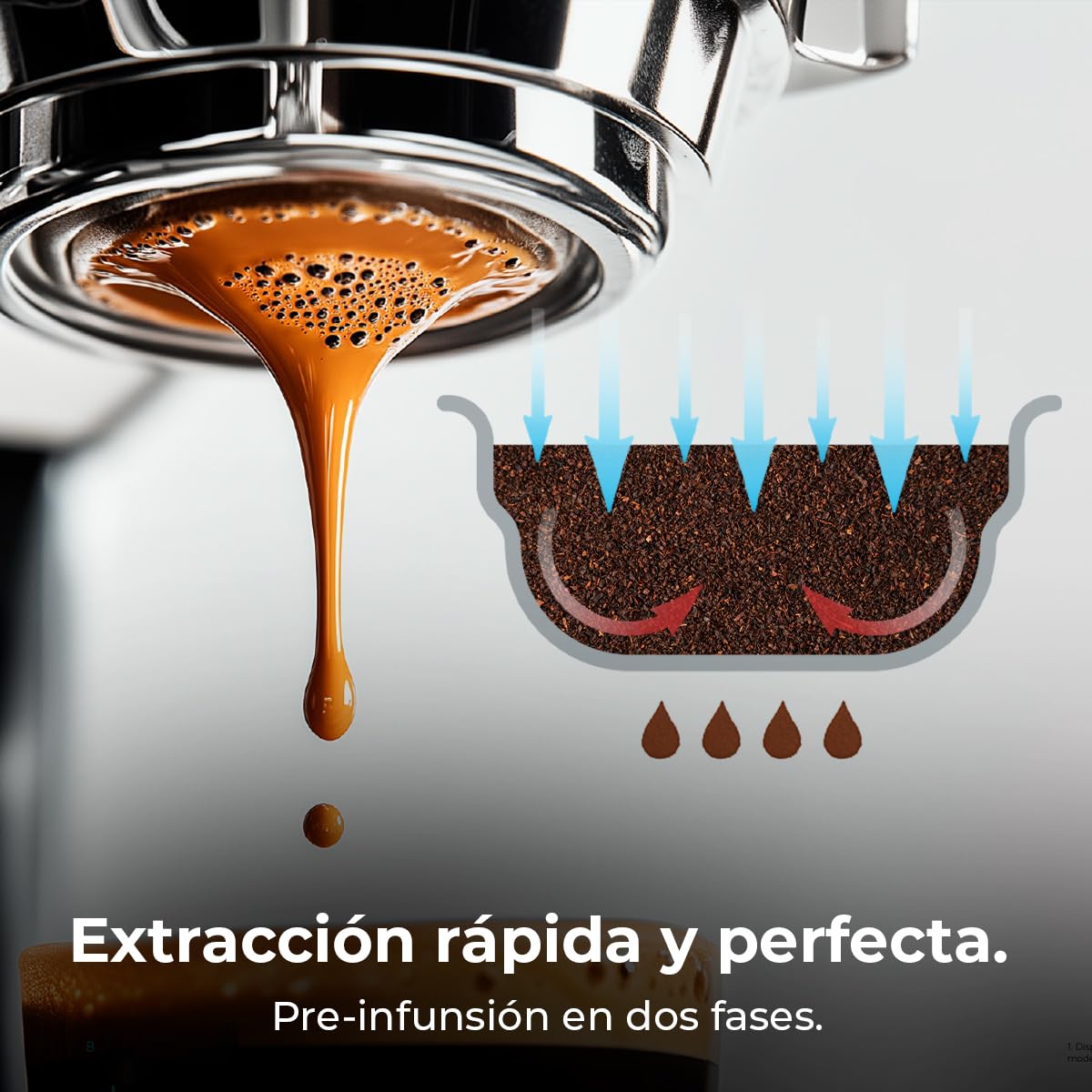 Cecotec Machine a Café Expresso Professionnelle Barista Baristeo Gastro. Pré-Infusion Réglable Pour Crème Parfaite, Pompe Rotative 9 Bars, Porte-Filtre 58 Mm, Chaudière Inox 10,5 L, Affichage PID