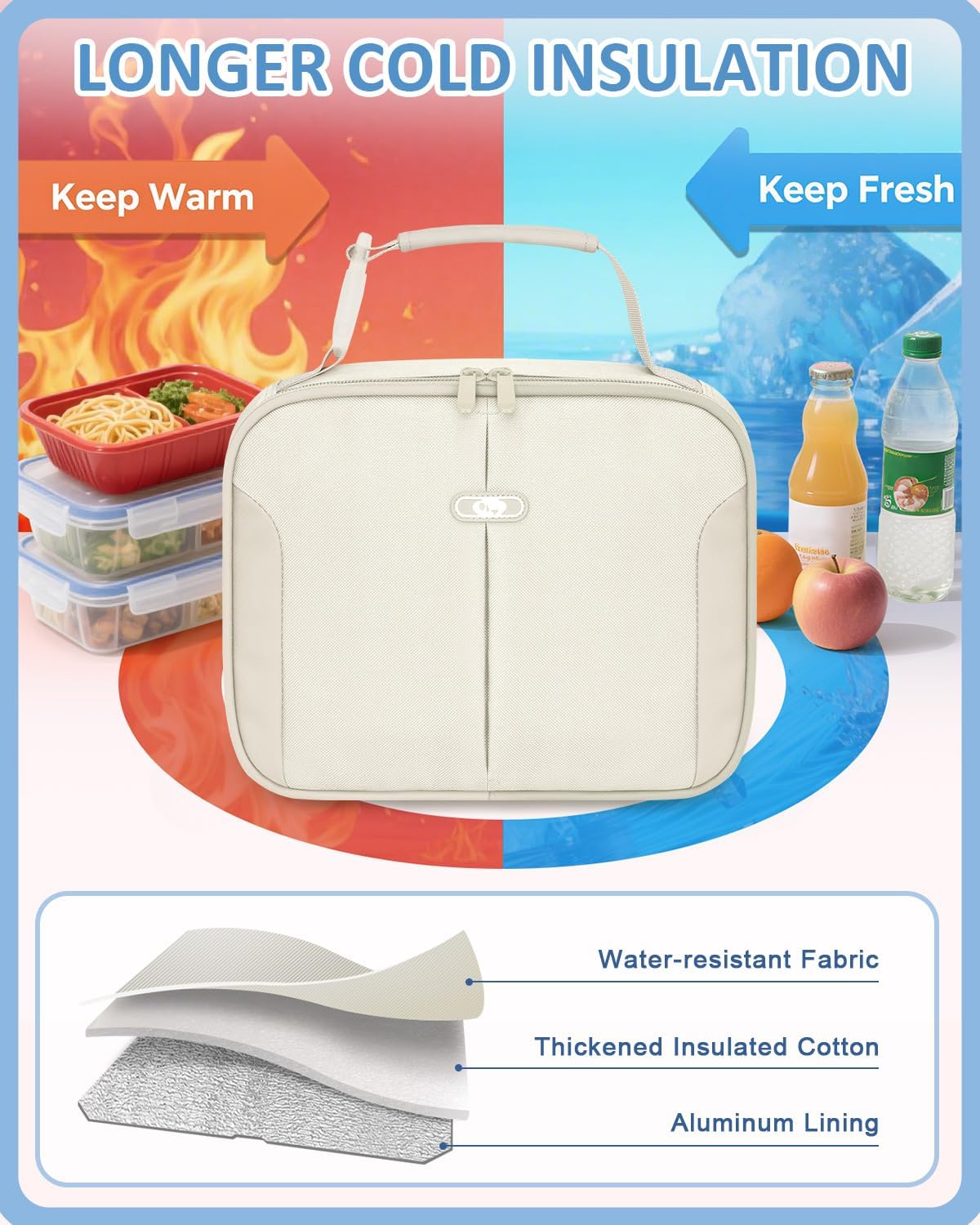 Capolo Lunch Bag Kids,Insulated Reusable Lunchbox Back to School Boys Girls image 2