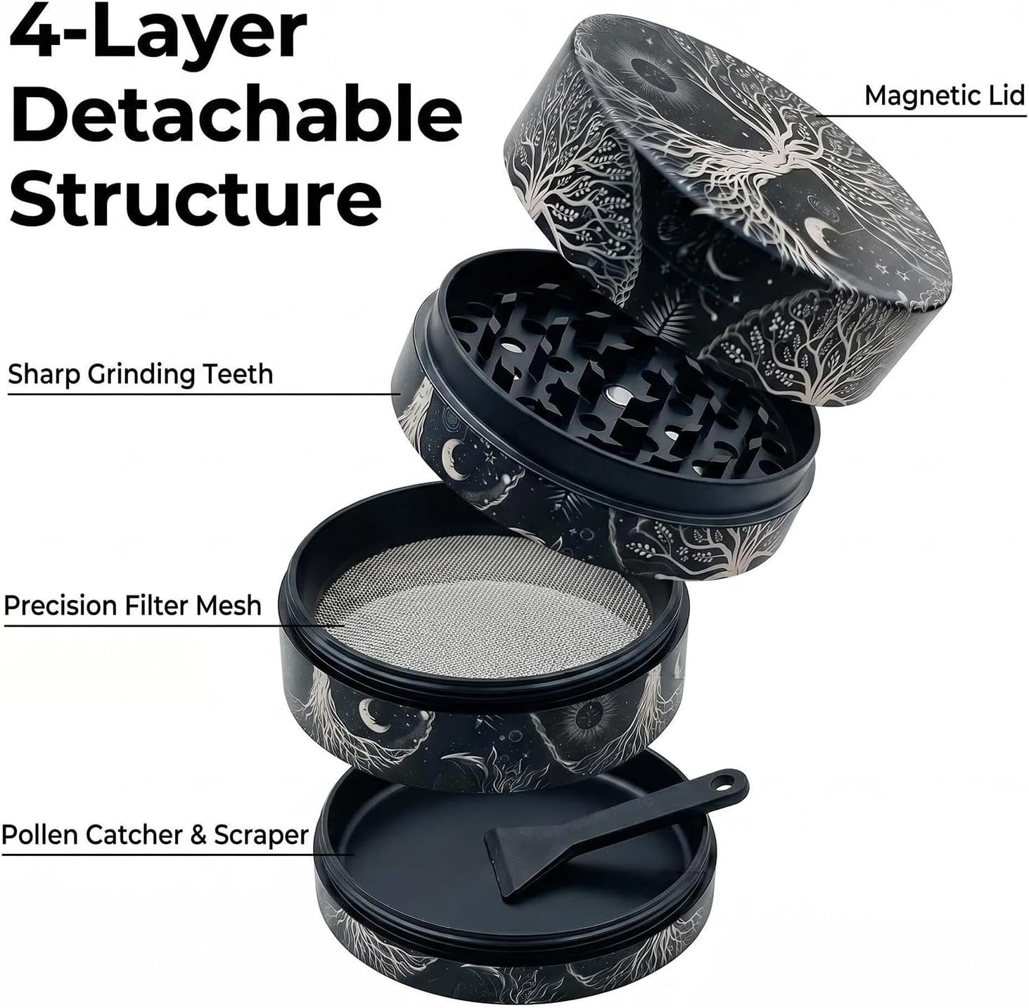 Grinder, 3 Inch Manual Spice Grinder (Black)