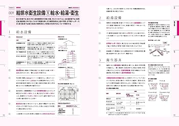 Amazon.co.jp: ラクラク突破の1級建築士スピード学習帳2024 : 三原斉: 本