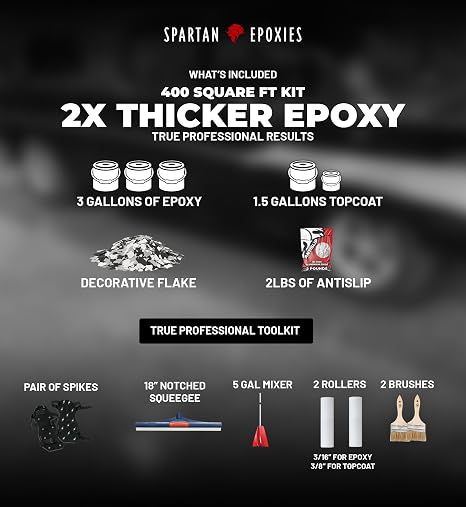 Epoxy Floor Kit for Concrete, 300-400 ft2, Medium Gray with Domino Flake