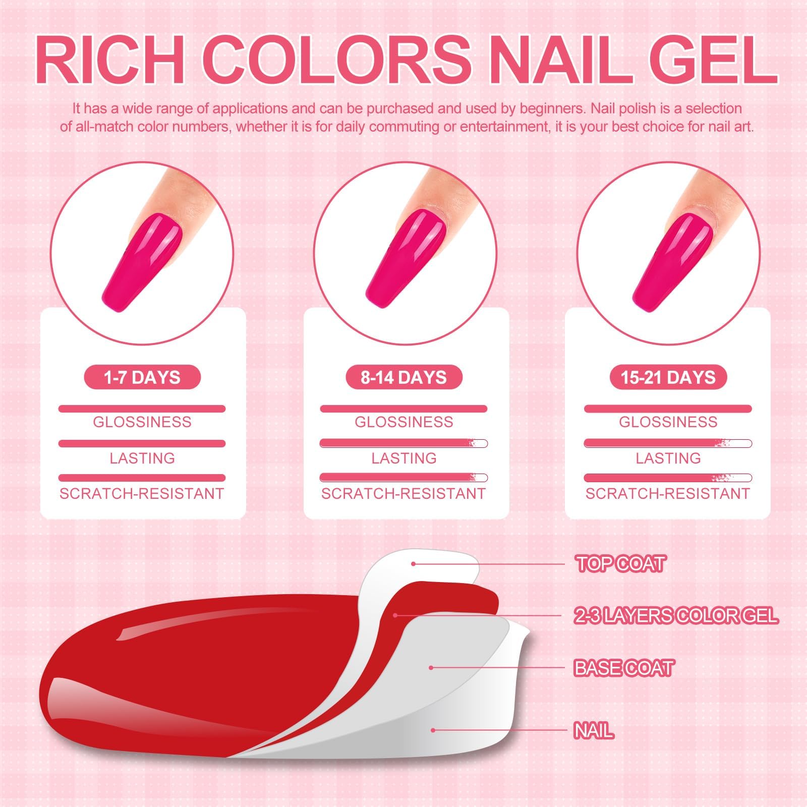 Kit Vernis Semi Permanent Complet PEACECOLOR - 35 Couleurs avec Ponceuse pour Ongles, Lampe UV/LED, Base et Top Coat Kit Ongle Gel UV Complet Nail Art Kit Manucure