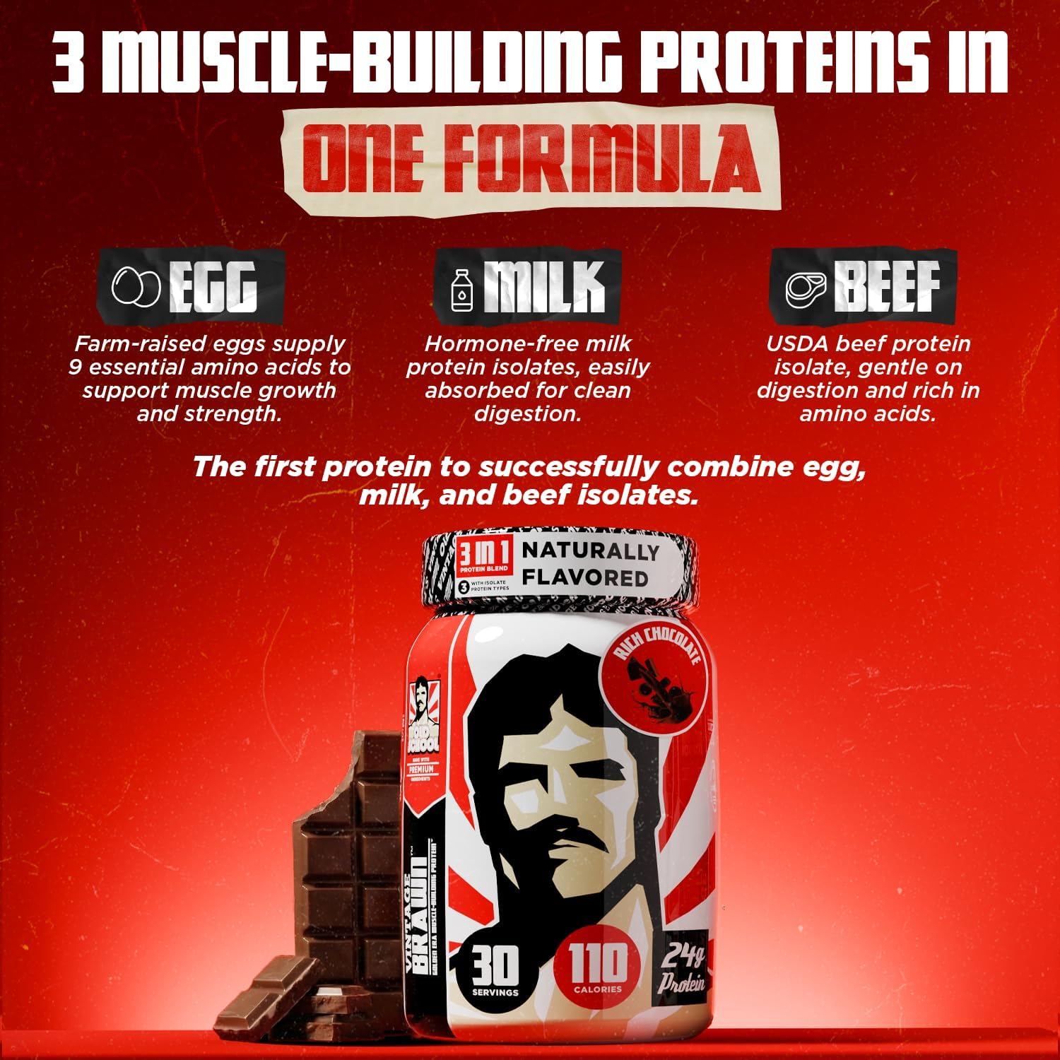 Old School Labs Protein Powder Isolate Sourced from Egg, Milk,& Beef - Made for Men & Women for Building Muscle & Post-Workout Recovery - Zero Sugar, Rich Chocolate Flavor - 30 Servings
