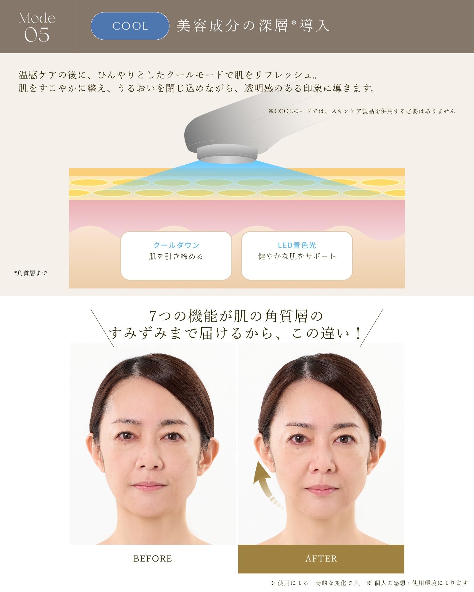 Amazon.co.jp: 【LUNELIA】 美顔器 冷却 EMS イオン導入 多機能 12分