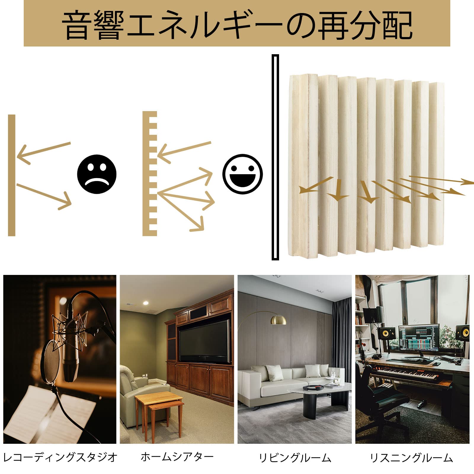 Amazon | TroyStudio 音響拡散パネル - 30 X 30 X 5cm 2枚セット 厚い