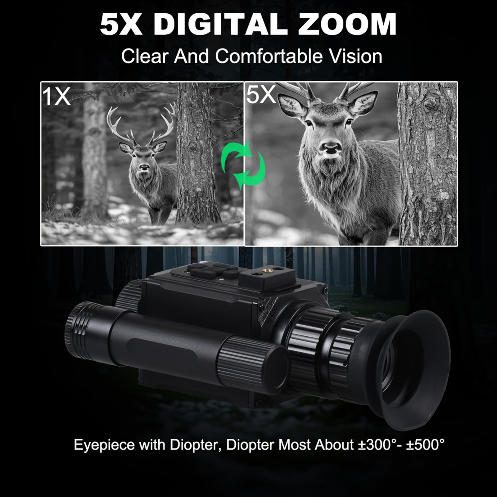 Monoculare per Visione Notturna - Occhiali per Visione Notturna NK006, Montati sulla Testa o sul Casco, Zoom Digitale 5X NVG, Registrazione Video 1080p per Caccia e Campeggio,850nm ir