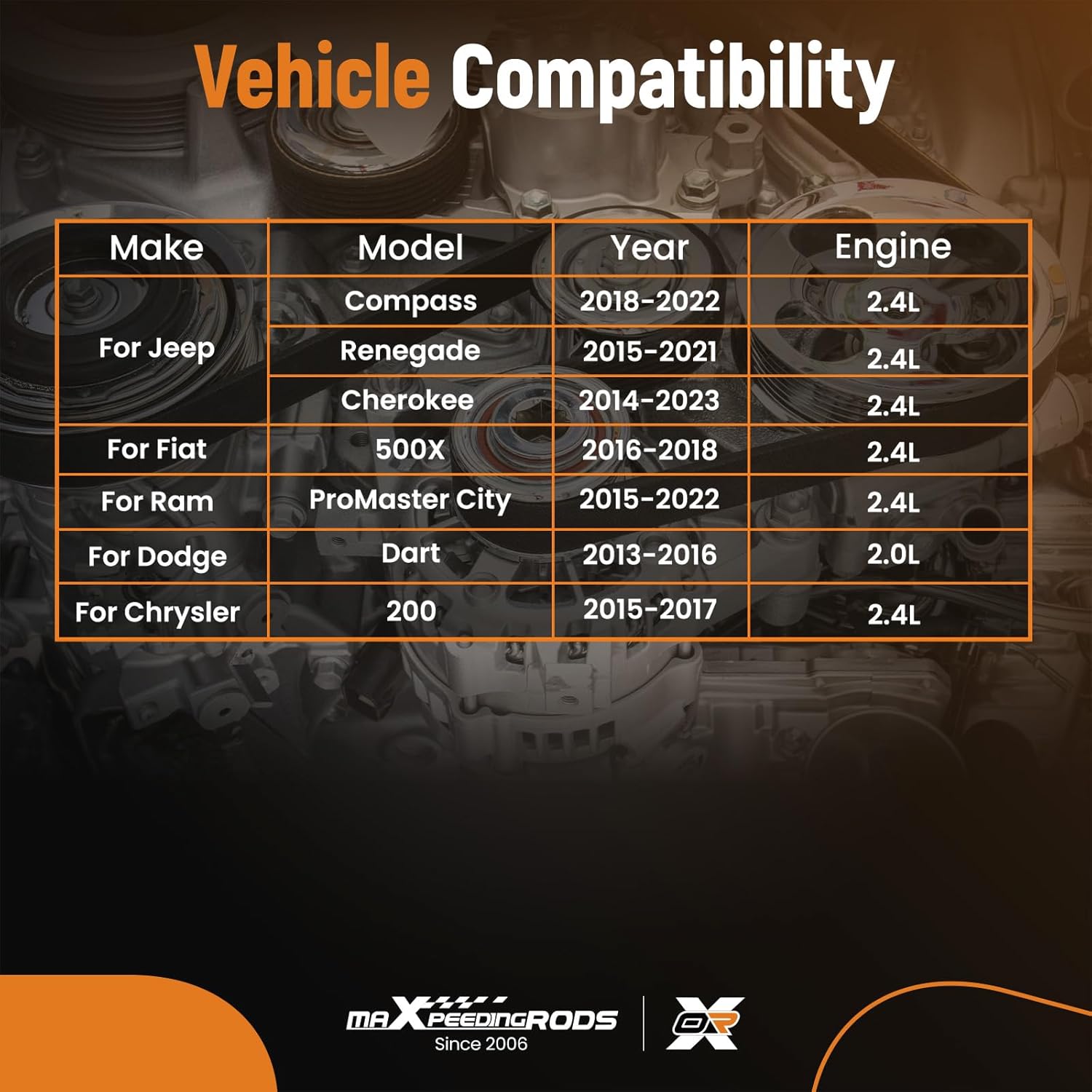 maXpeedingrods Belt Tensioner Assembly with Pulley for Jeep Cherokee 2014-2023 Renegade 2015-2021 Chrysler 200 2015-2017 Compass 2018-2022 Dodge Dart 2013-2016 Fiat 500X 2016-2018 19311461 4627742AA