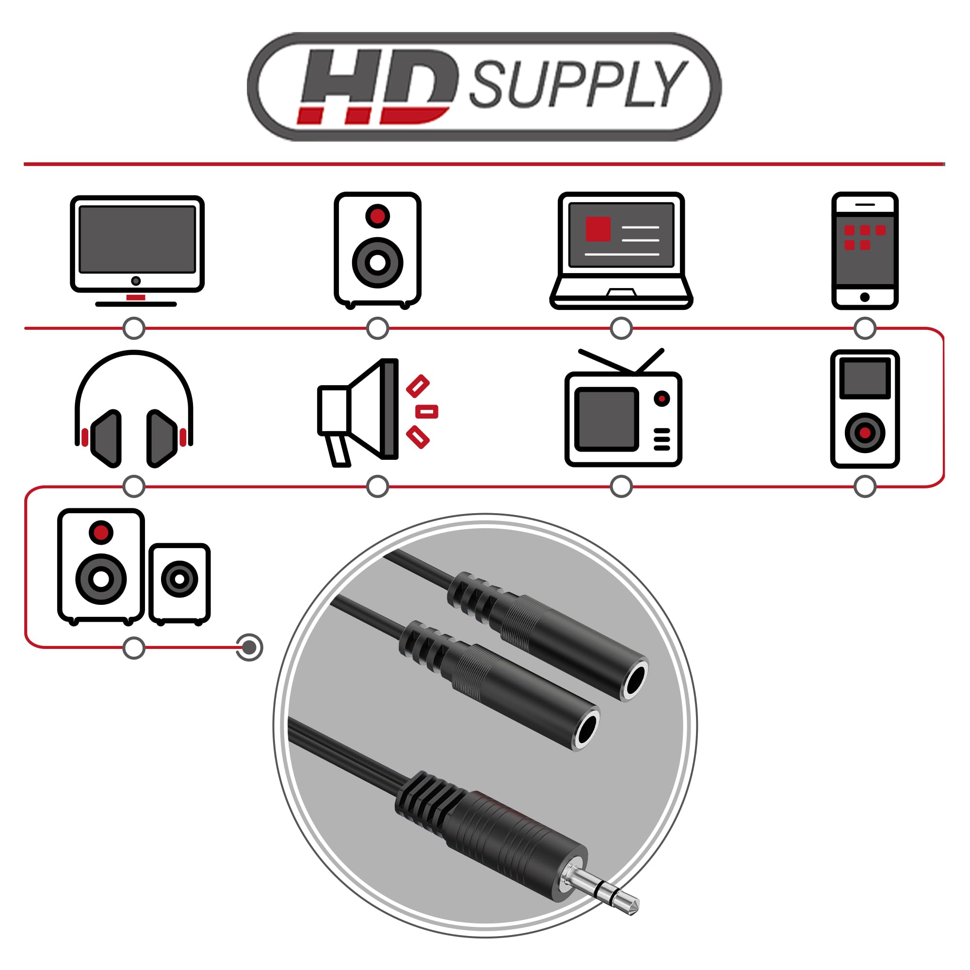 HDSupply Splitter audio, kabel Y, 3,5 mm pomocniczy adapter Y do dwóch słuchawek, podwójny 3-biegunowy stereo wtyczka rozdzielacz słuchawek, telefon komórkowy, smartfon, PC, czarny