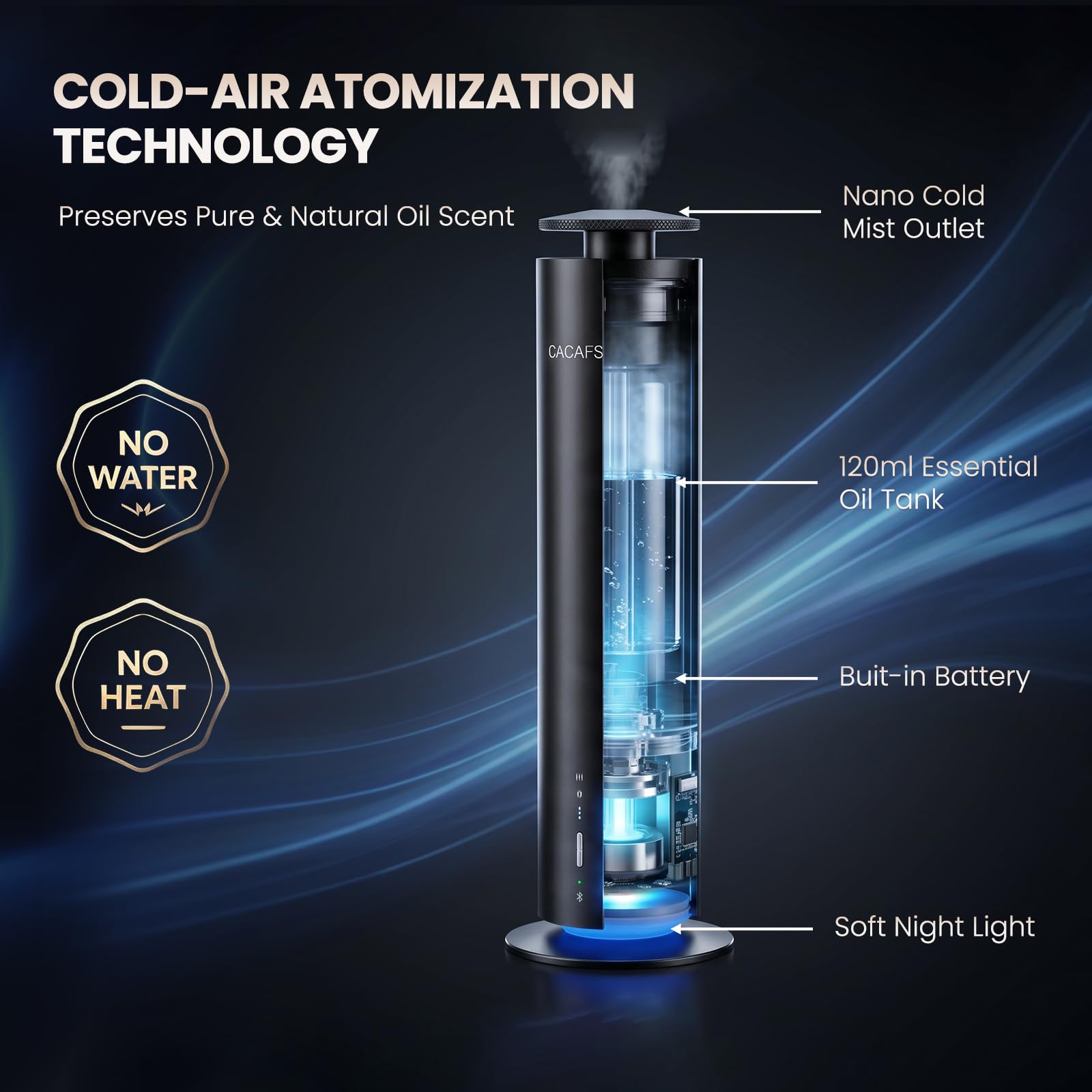 Difusor inalámbrico sin agua para aceites esenciales, difusor de aroma de hotel recargable para habitaciones grandes de hasta 1000 pies cuadrados, aplicación, control remoto y temporizador