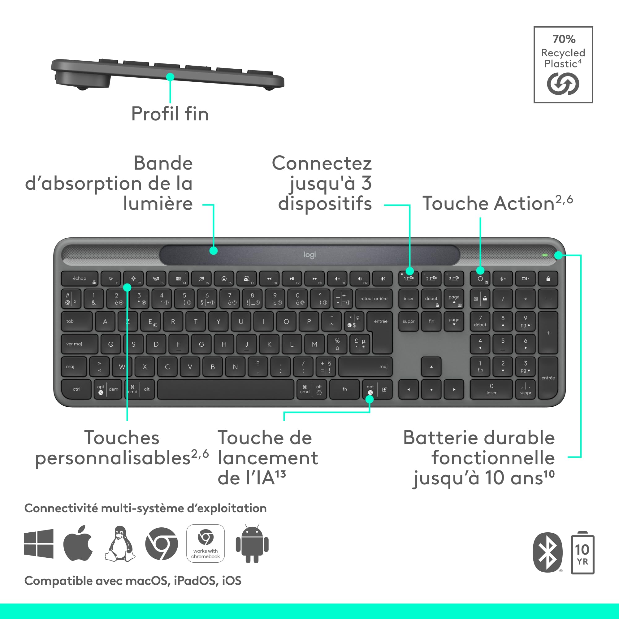 Logitech Signature Slim Solar+, Clavier sans Fil alimenté par la lumière Solaire et Artificielle, Batterie Durable Jusqu’à 10 Ans, Touches Personnalisables, Bluetooth, Français AZERTY - Graphite