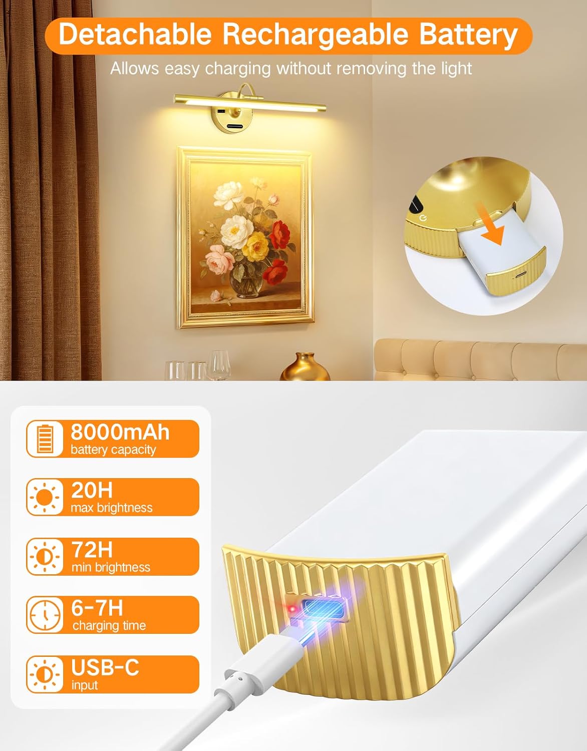 OUTON Rechargeable Picture Lights for Wall, Premium Battery Operated Wall Lights with Remote & Touch Control, 3 Color Temperatures, 8000mAh Removable Battery Design Picture Lights,Gold