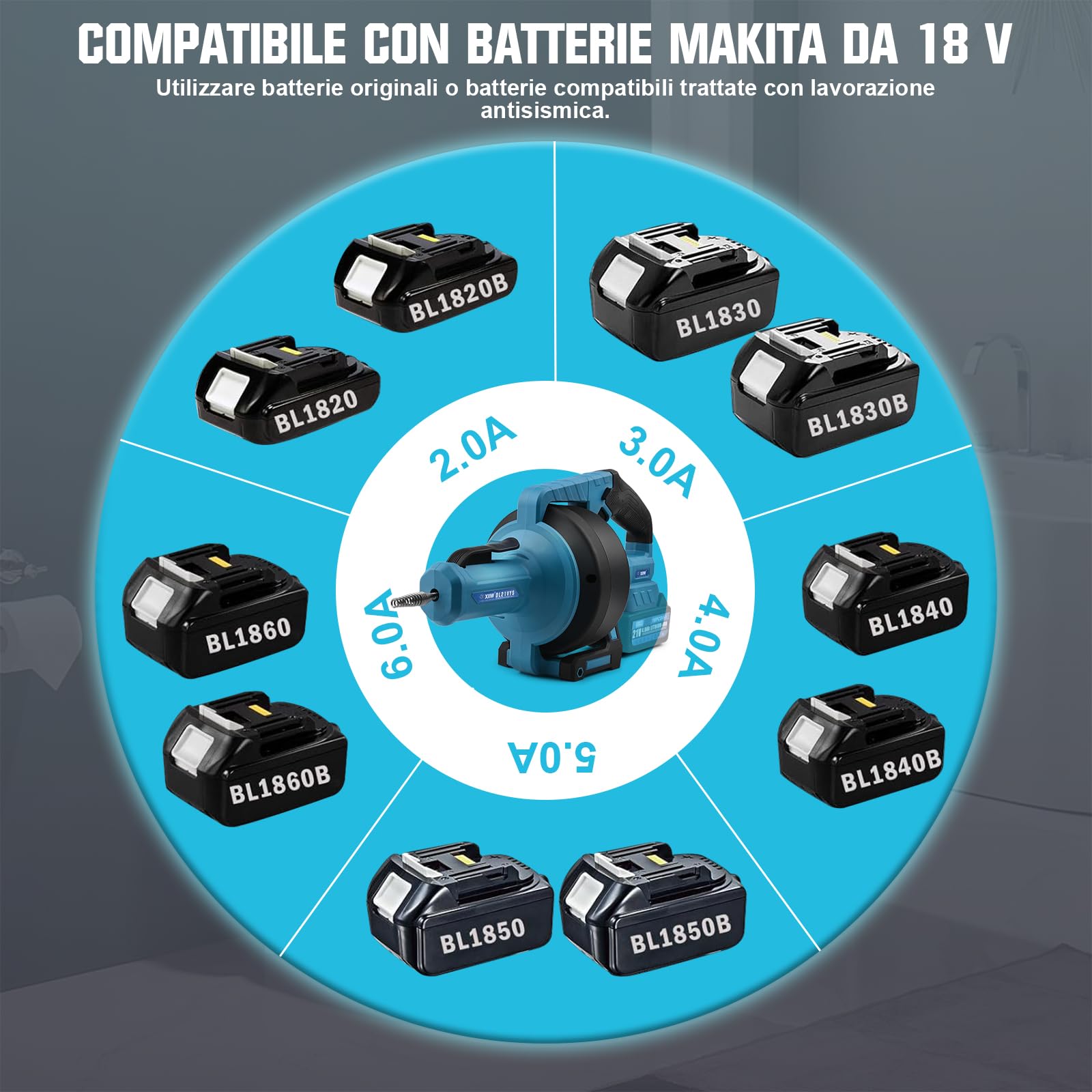XIIW Sturatubi elettrico senza fili con Batterie 2 x 4,0 Ah | 7,6 m Spirale Flessibile | Velocità Regolabile | Pulitore scarico per Tubi ⌀16-85 mm, Stura Lavandini e Scarichi in Cucina, Bagno, WC