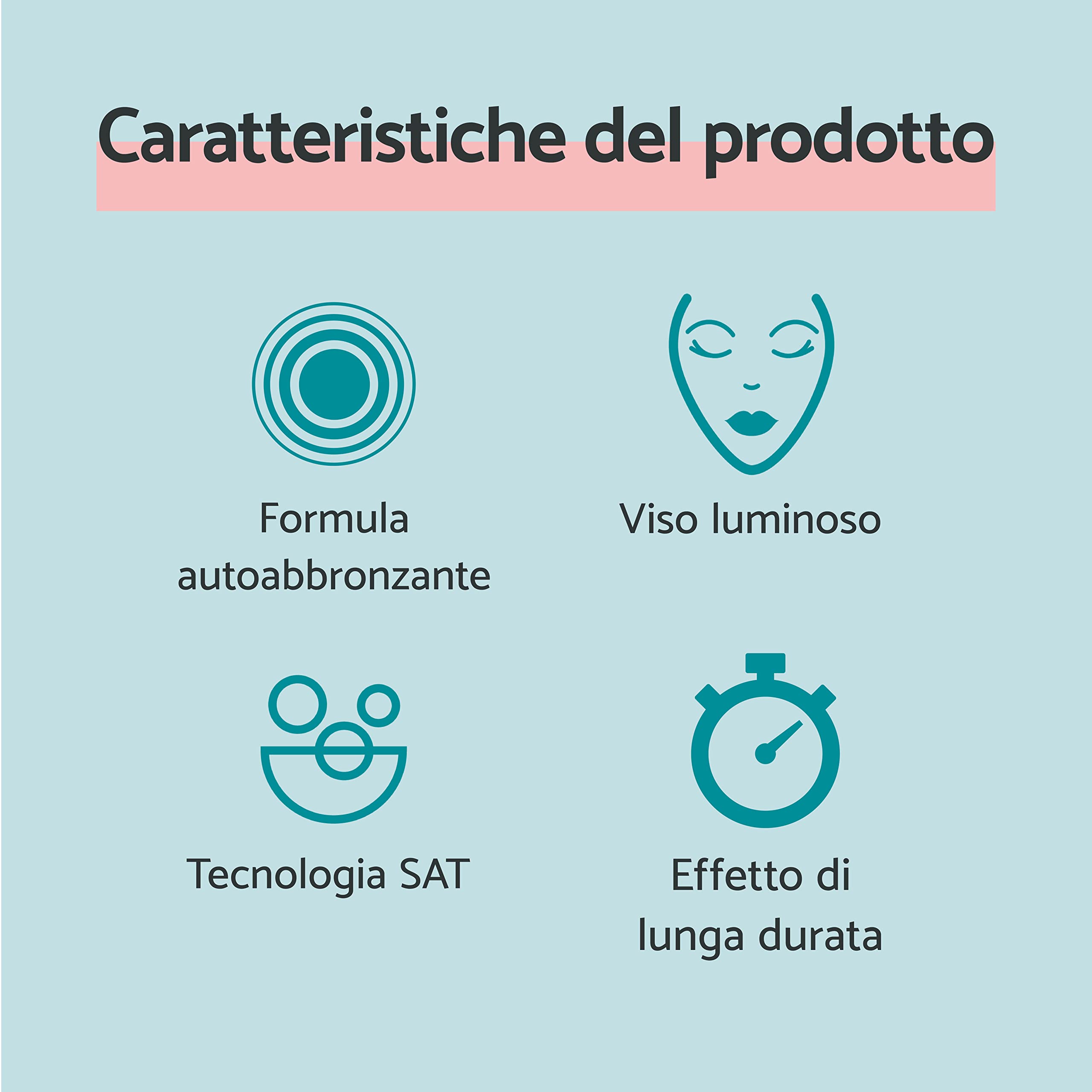 Remescar Glowing Drops 30 ml – Siero Autoabbronzante Viso per Abbronzatura Naturale e Luminosa – Gocce Autoabbronzanti da Aggiungere alla Crema Viso per Pelle Dorata e Uniforme