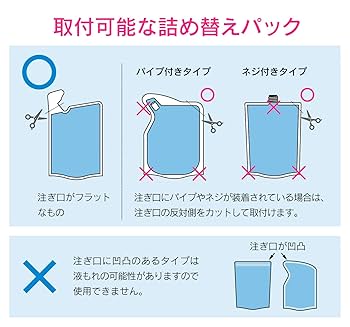 Amazon｜GAONA(ガオナ) 詰め替え用パックがそのまま使える ミニ