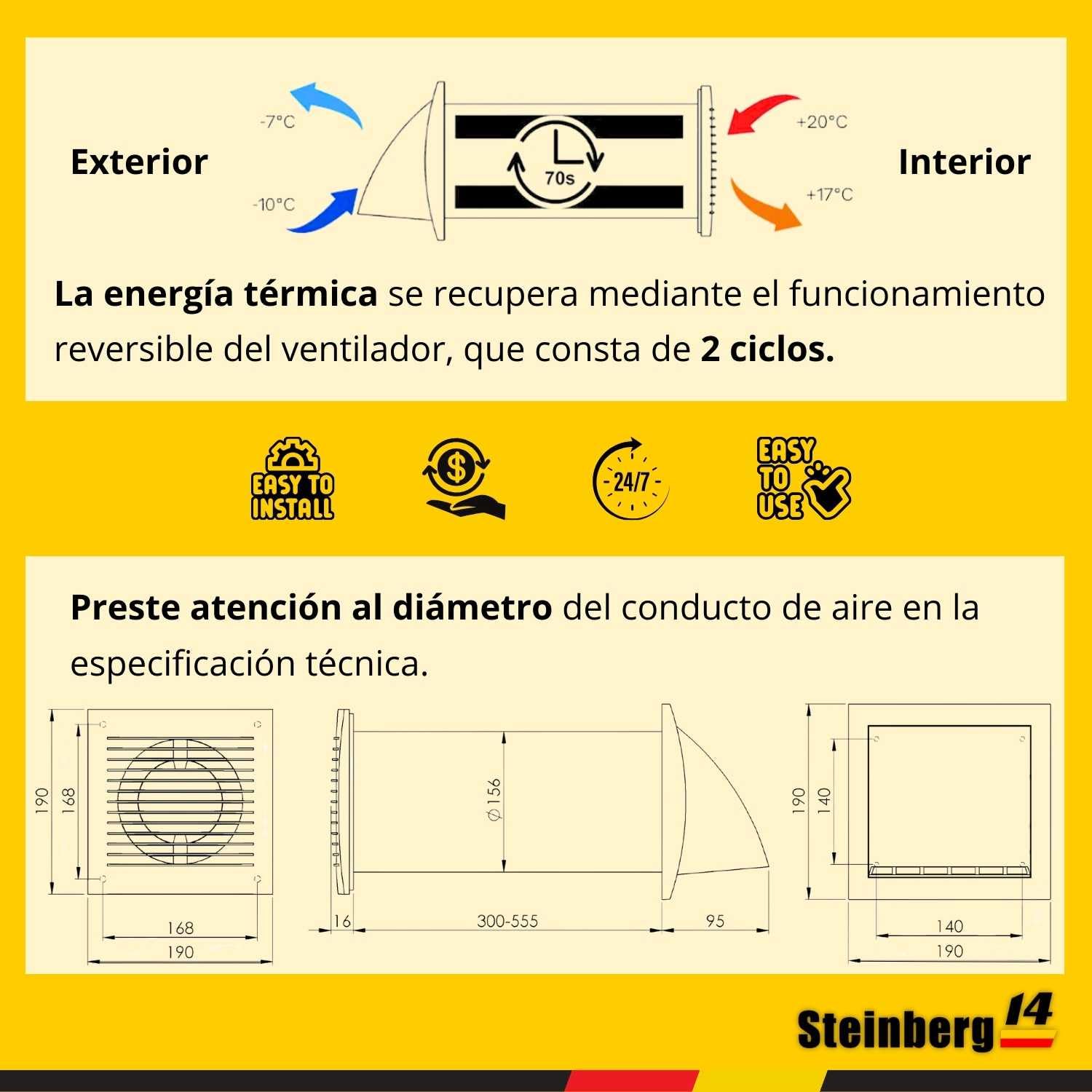 Steinberg14 Unidad de VMC Descentralizada 100 mm - Blanco Recuperador de Calor con Interruptor de Cuerda y Cable - VMC Recuperación de Calor de Doble Flujo - Sistemas de Ventilación de Pared