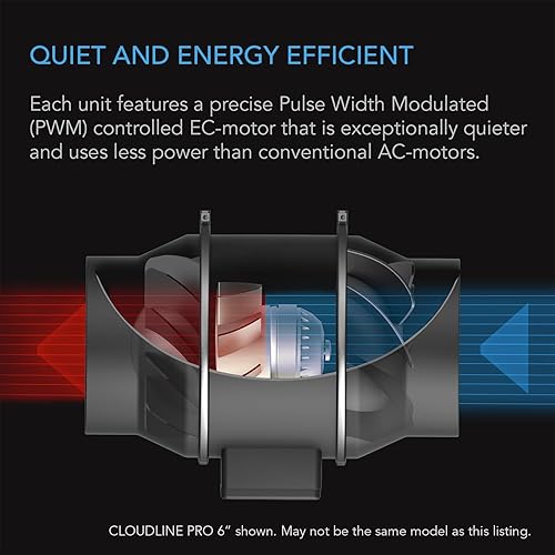 Miniatura 5 de AC Infinity Kit PRO de filtración de aire de 8 pulgadas, ventilador en línea, controlador VPD de humedad de temperatura con control de aplicación