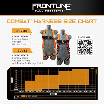 FRONTLINE FALL PROTECTION Combat Compliance Kit | Harness 5 point | Applicable ANSI-OSHA standards