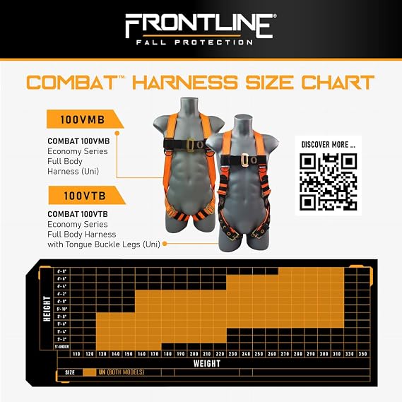 FRONTLINE FALL PROTECTION Combat Compliance Kit | Harness 5 point | Applicable ANSI-OSHA standards