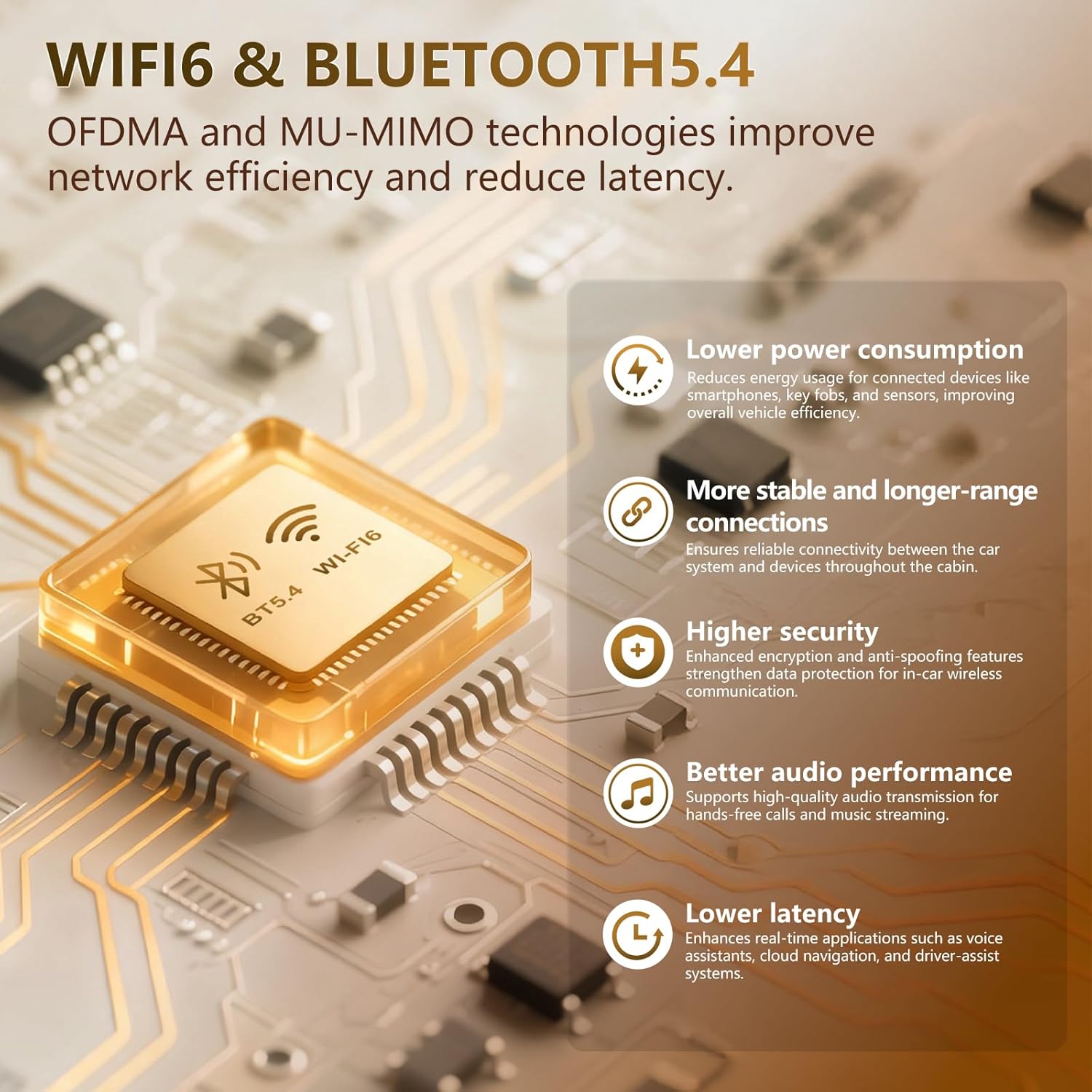 5G WiFi(6) Car Radio for Chevy Sonic Aveo 2011-2015, Android13/Wireless CarPlay/Android Auto/Touch Screen/GPS Navigation/Bluetooth/FM/HD Backup Camera (2+64)