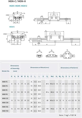 Miniatura 5 de Impresora profesional CNC 3D MGN9 MGN12 MGN15 Miniatura de carril lineal diapositiva 3.937-39.370 in MGN guía lineal + MGN9H MGN12H MGN15H bloque de