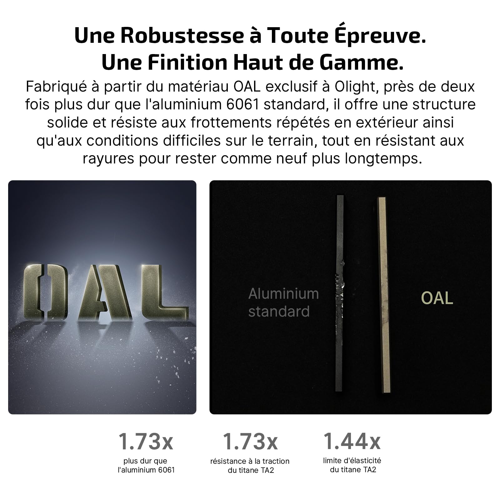 OLIGHT Baton Ultra Lampe Torche Rechargeable EDC, 1800 Lumens, Portée 300m, LED EIP 1, Superalliage OAL, Etanche IPX8, Double Interrupteur, pour Exploration Extérieure Travail Urgences, Vert Olive