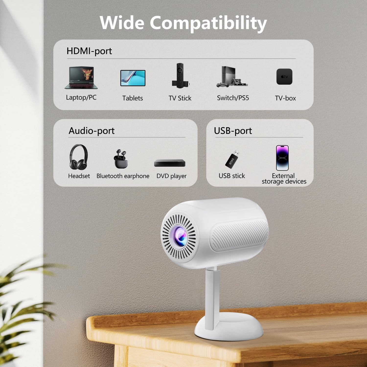 Projector connectivity ports: HDMI, USB, Audio