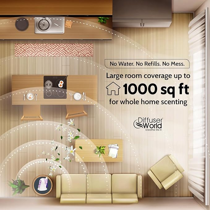 Difusor de Aromas Eléctrico sin Agua para 1000 Sq Ft, con Temporizador Ajustable miniatura 3