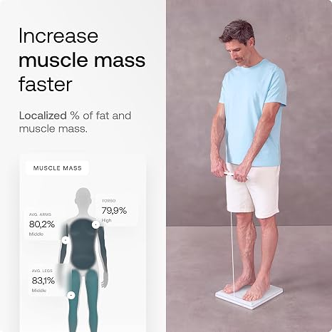 WITHINGS Body Scan - Connected WiFi Scales to Improve Your Health, BIA Personal Scale, Body Composition Analysis, Body Fat, Muscle Mass, Water Percentage, Electrocardiogram, White