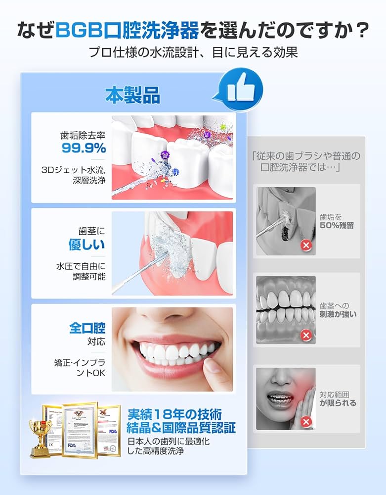 Daily 1 口腔洗浄用 30枚入り Daily 1 口腔洗浄用 30枚入り Daily 1 口腔洗浄用 30枚入り