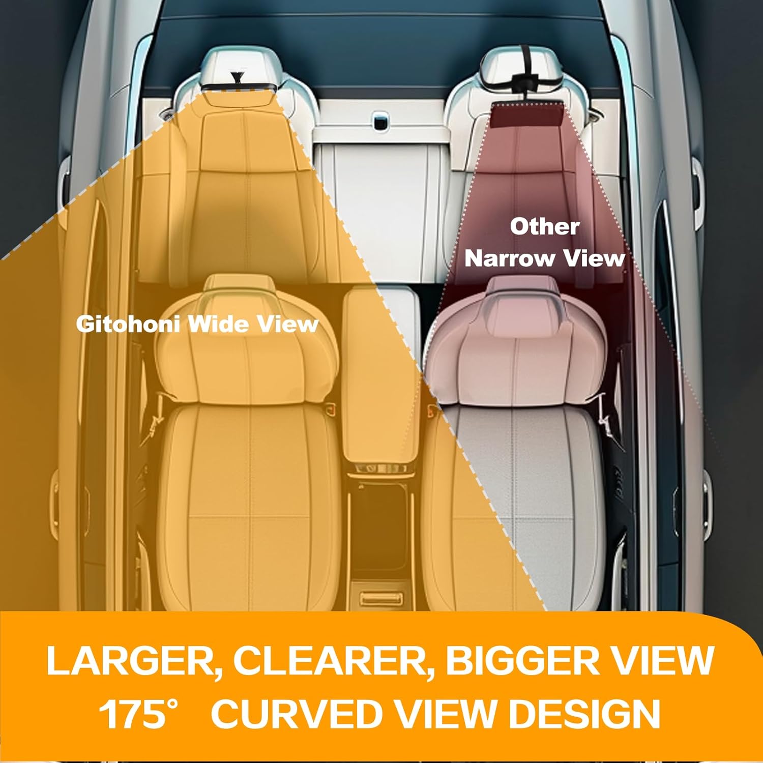 Baby Car Mirror Rear Facing - Shatterproof Large Auto Mirrors with Light for Viewing Infant Safety in Back Seat, 360° Adjustable Clip On Mirror with Wide Angle