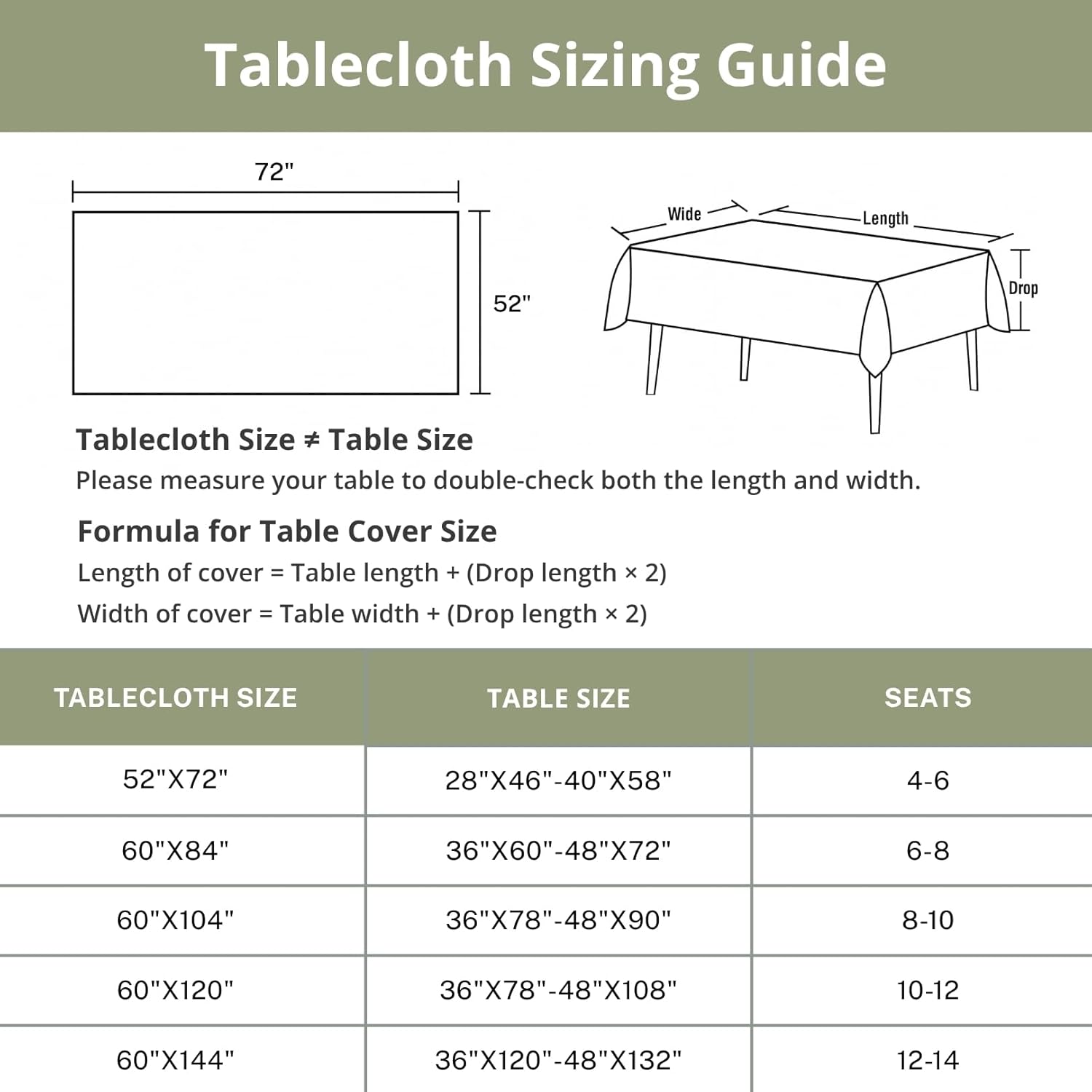 Waterproof Rectangle Tablecloth 52" x 70", French Country Sage Green Damask Linen Blend Tablecloth for Dining Table, Buffet, Party
