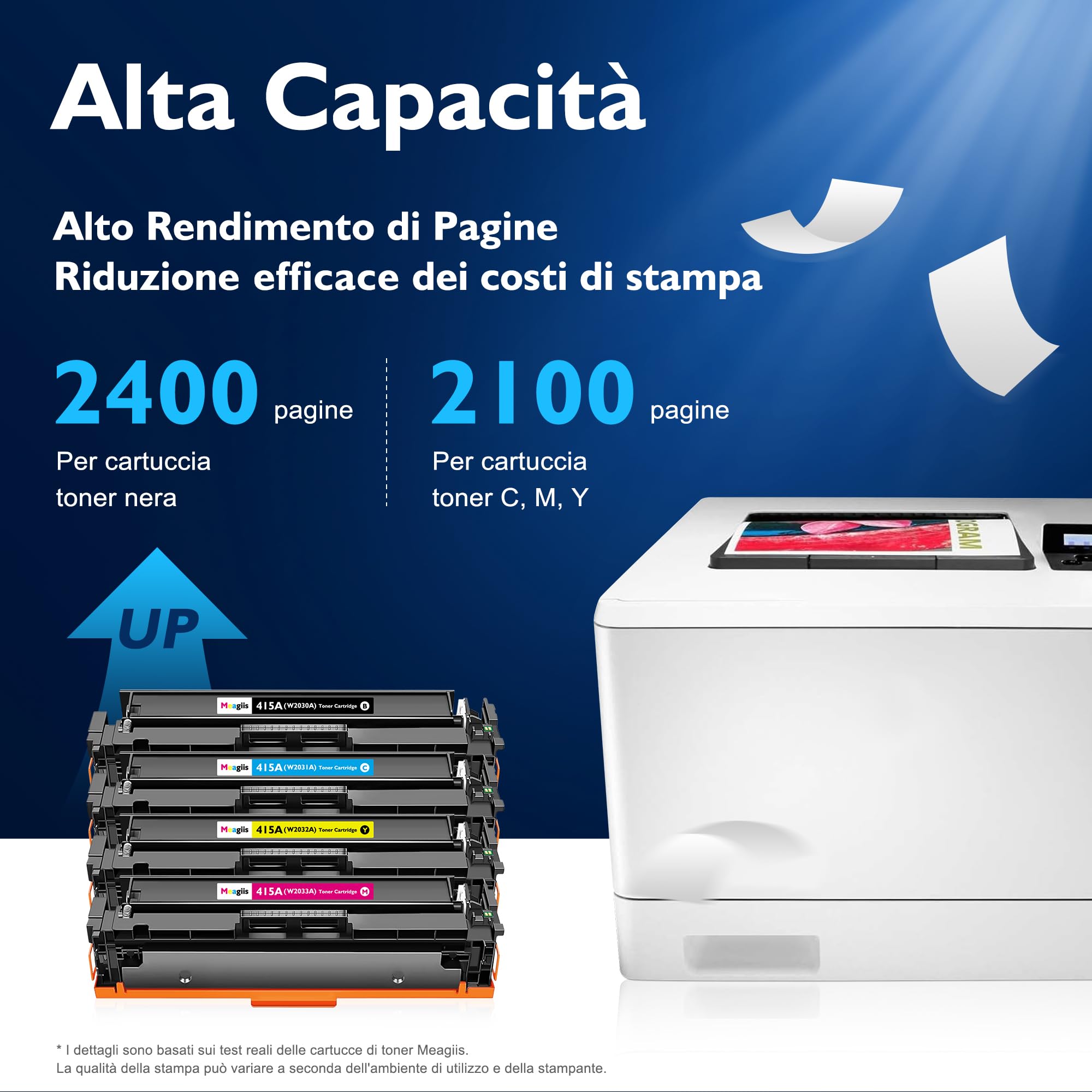 415A Toner Compatibili con HP 415A 415X Toner (Con Chip, 4 Pezzi) | Compatibili con HP Color LaserJet Pro M454dn M454dw M479fdw M479fnw M479fdn M479dw Enterprise M455dn M480f; Con Smart Chip