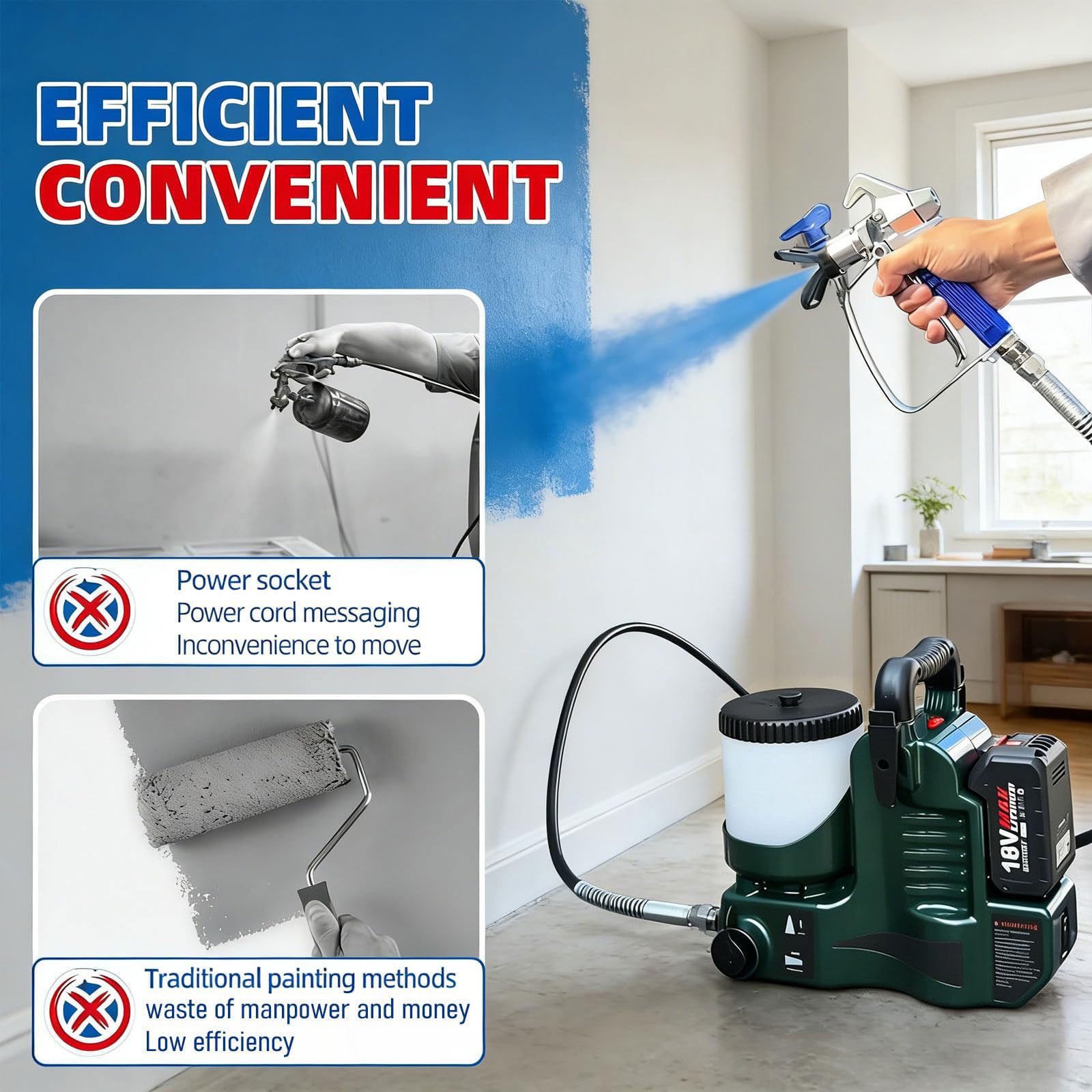 Pulverizador Quick Shot con protección contra sobretemperatura, manguera de alta presión de 70 pulgadas para pequeñas renovaciones y estructuras de acero