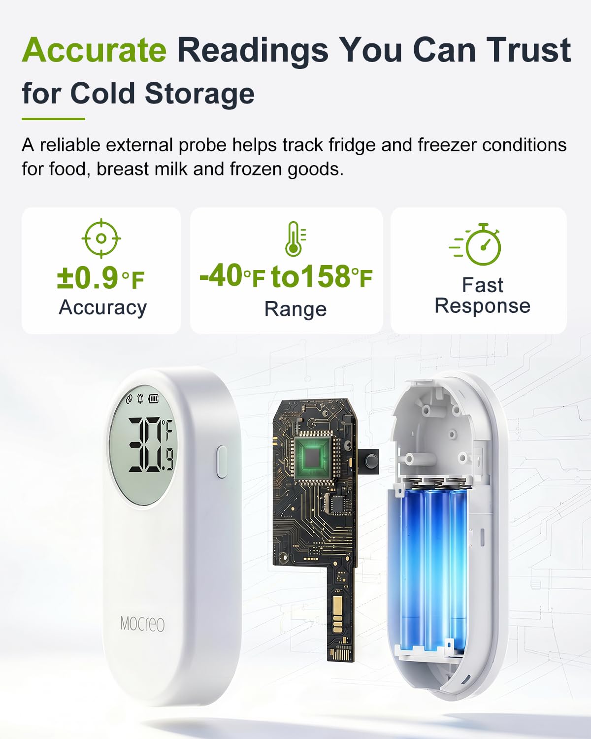 WiFi Refrigerator Thermometer with Freezer Alarm, App Email Buzzer Alerts, Power Outage Alert & 168H Data Recall, 2 Sensors, Ultra-Flat Probe, Remote Temperature Monitor for Home Kitchen 9 71YNpEeRRfL. SL1500