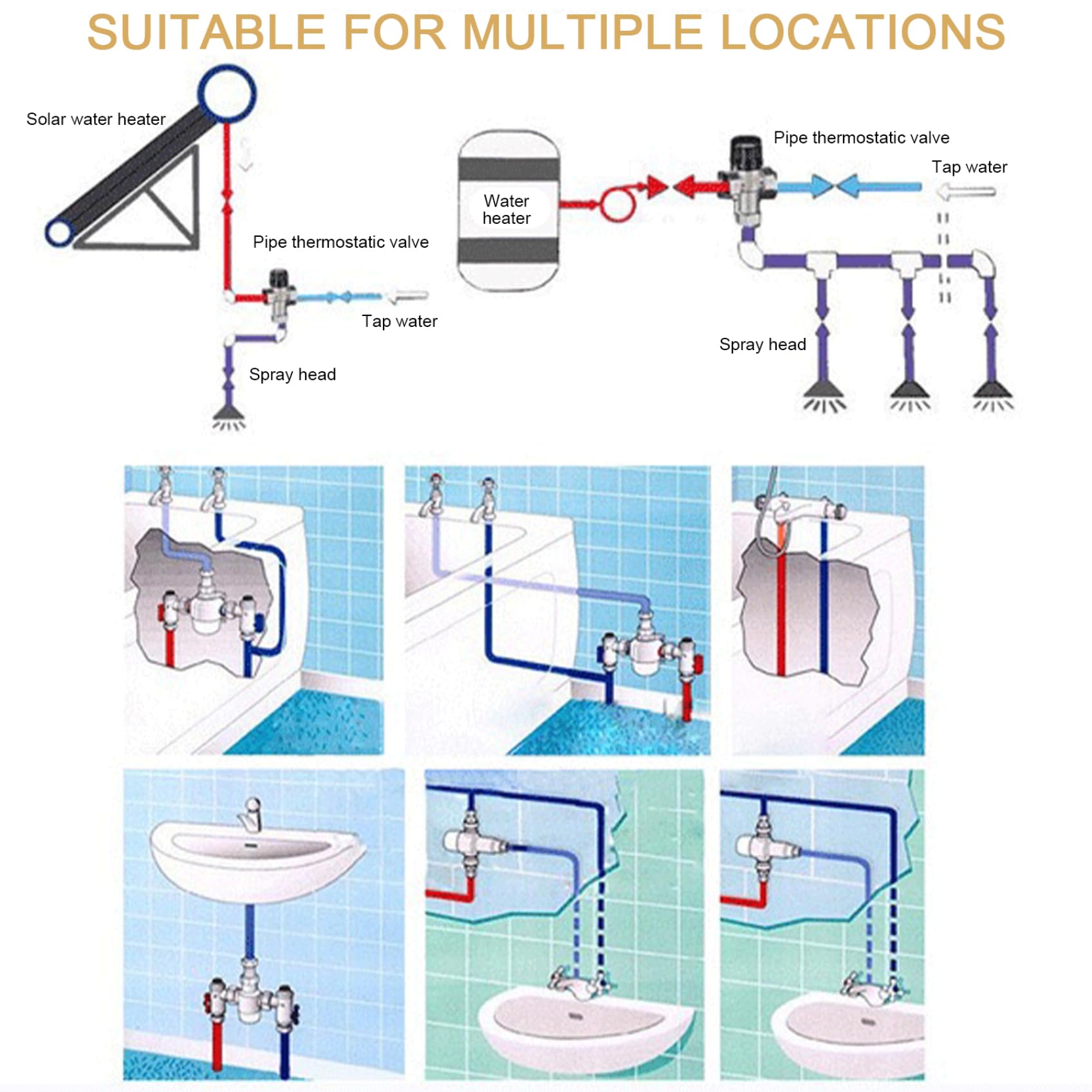 Válvula de mezcladora de ducha termostática de latón ajustable 1/2 válvula de mezcla de agua ideal para baño de baño de cocina