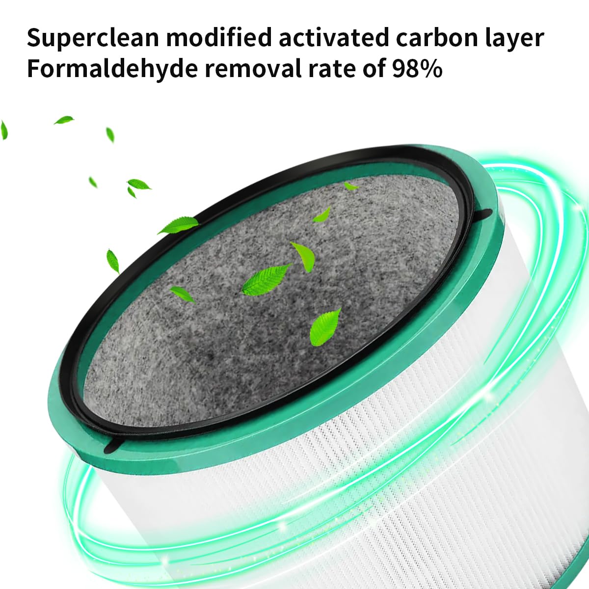 WuYan Filtro de repuesto para purificador de aire para Dyson Pure Hot + Cool Link HP00 HP01 HP02 HP03 DP01, filtro HEPA de repuesto con filtros de carbón activado, filtración de 3 etapas