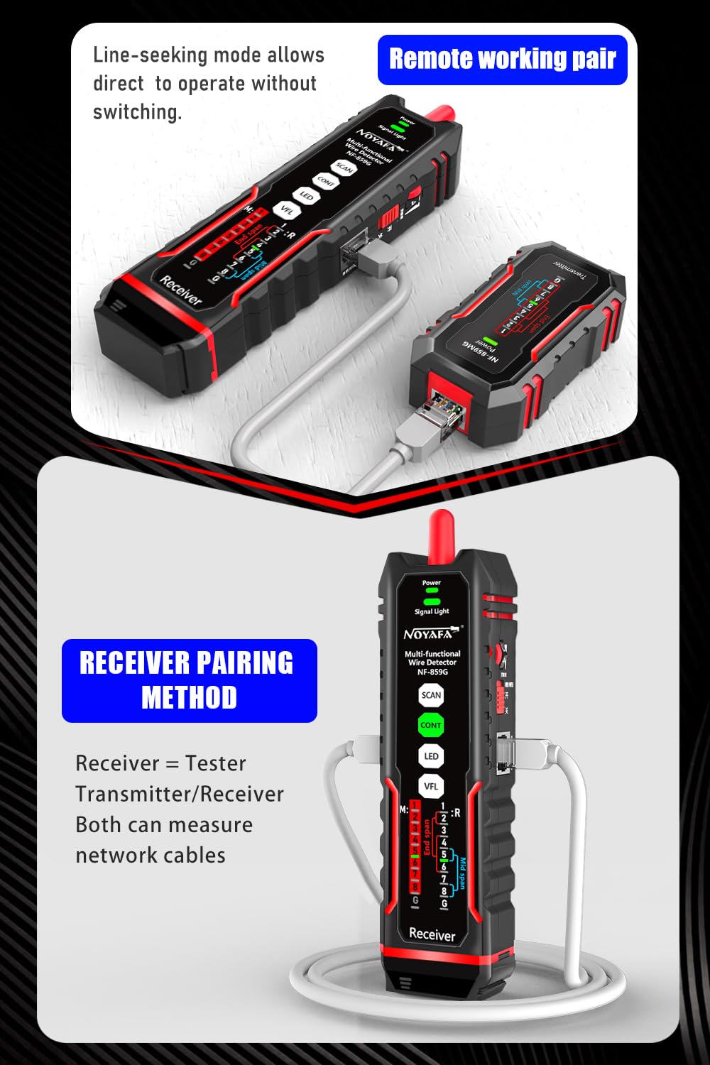 NF-859MG Receiver and Transmitter paired for remote testing and connected for cable measurement