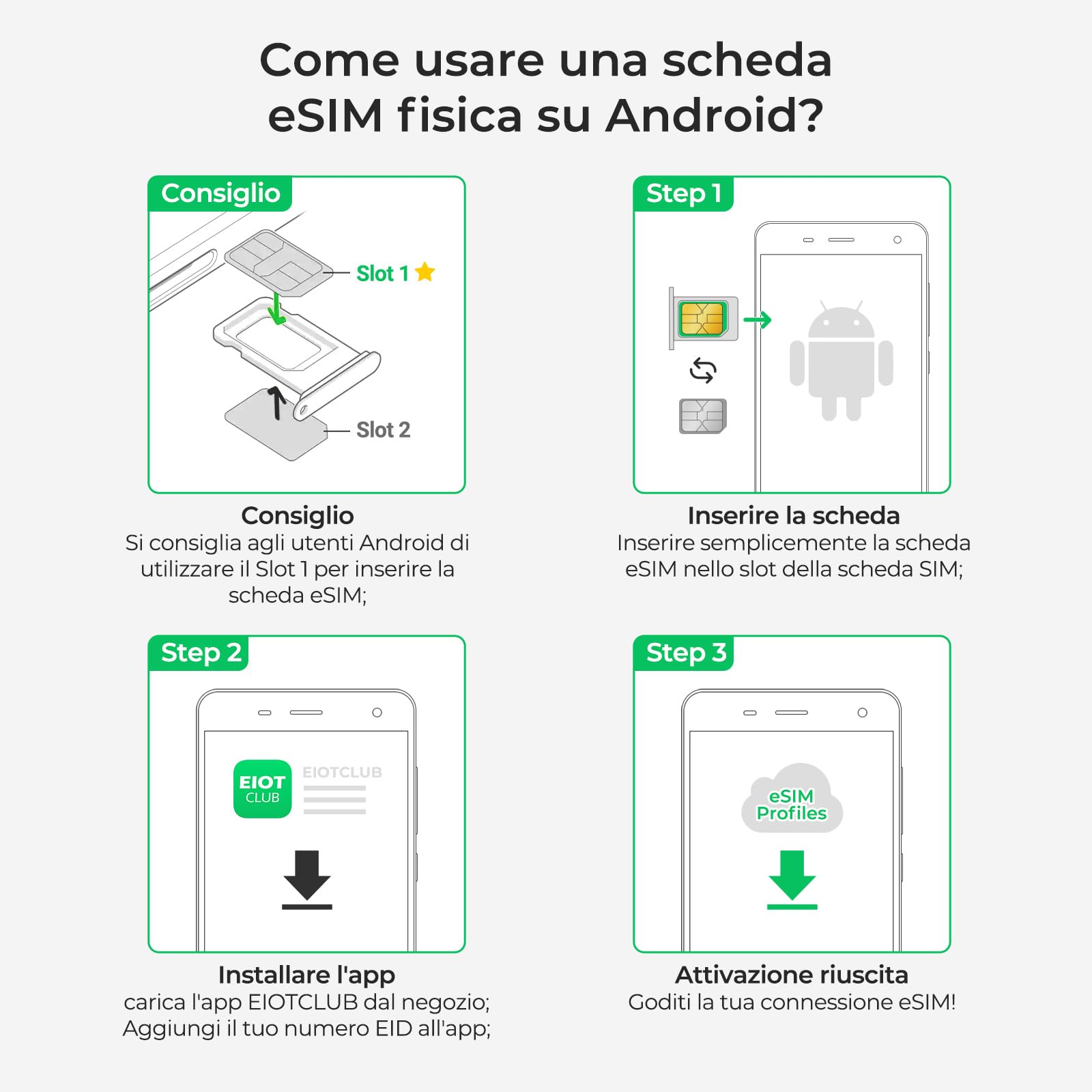 EIOTCLUB Carte eSIM, téléchargements eSIM illimités, carte esim de voyage pour les États-Unis, l'Asie plus de 200 pays dans le monde entier, itinérance de données gratuite (carte eSIM physique)