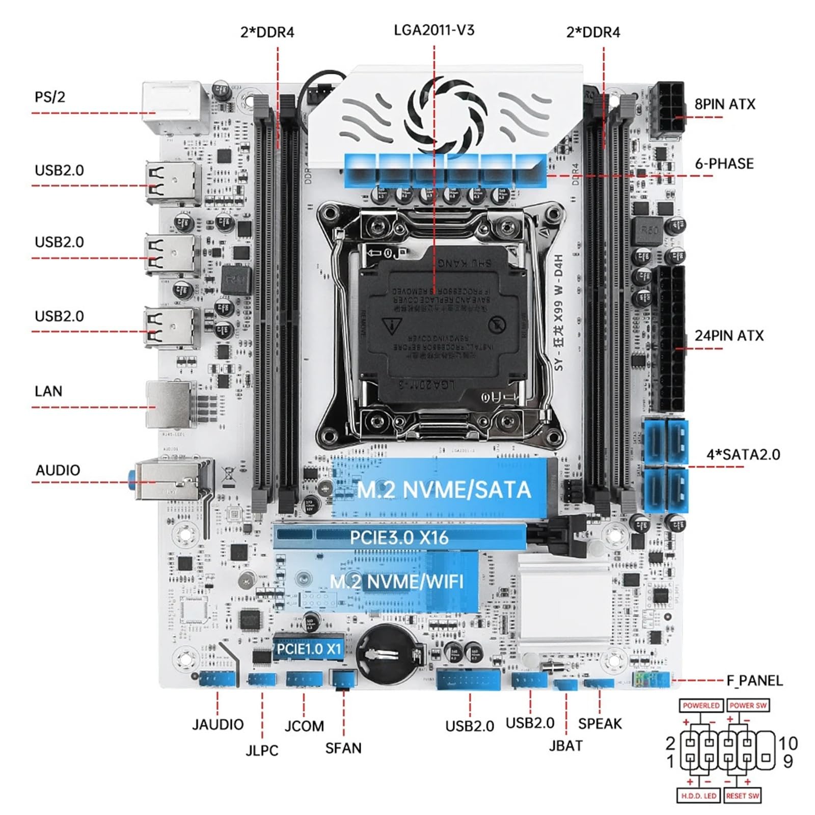 Placa Base X99 combinada Xeon E5 2682 V4 DDR4 8GB M.2 | Kit de escritorio completo que incluye placa X99, CPU E5 2682 V4, RAM DDR4 de doble canal de 8 GB a 2133 MHz(Motherboards)