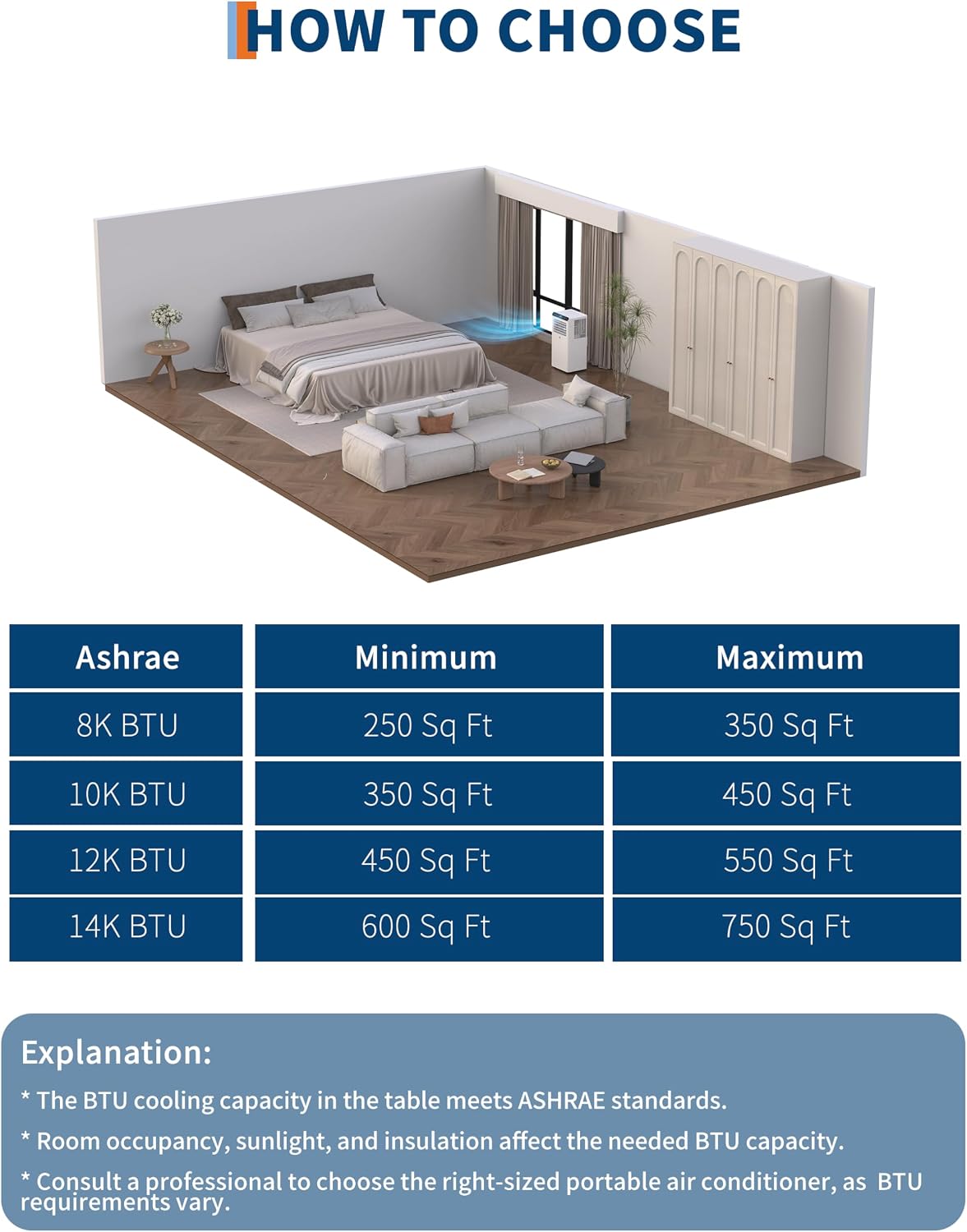 GarveeHome 8,000 BTUs Portable Air Conditioners, Quiet Cooling AC Unit for Room Up to 350 Sq. Ft, 3 in-1 with Dehumidifier, Fan Modes, 24H Timer, Window Install Kit, White