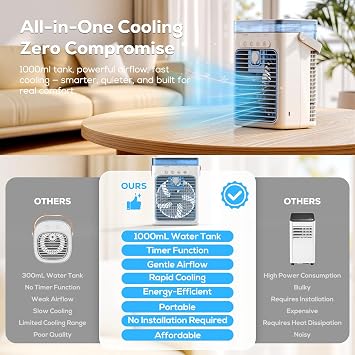 Portable Air Conditioners, Personal Evaporative Air Cooler, 3-Speed Small AC Fan, 8H Auto-off, Mini Air Conditioner, Cooling Fan for Car, Desktop, Camping, Bedroom, Office
