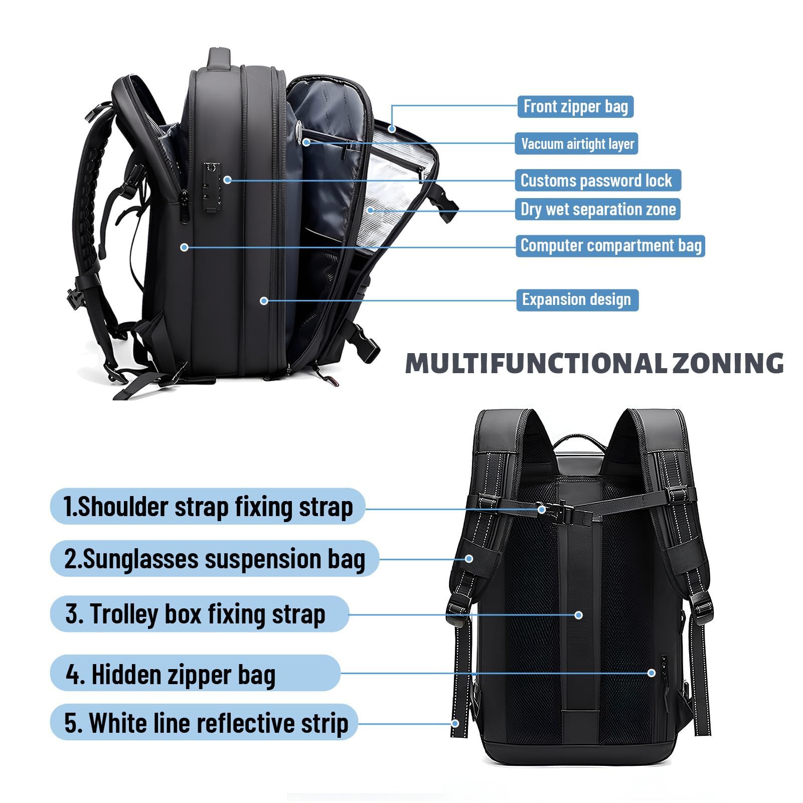 Sxhlseller Sac à Dos de Compression à Vide, 25L à 60L Extensible, Sac à Dos de Voyage à Vide à Vide avec Compartiment pour Ordinateur Portable de 17 Pouces, Séparation Sèche Humide de