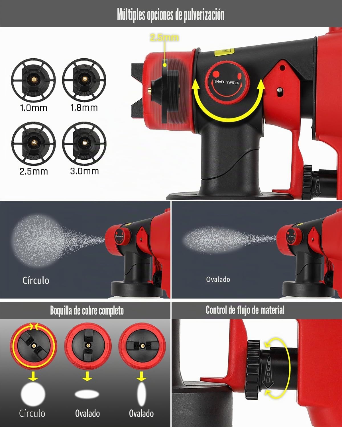 Pulverizador de pintura inalámbrico para Milwaukee M18 batería de 18 V, pistola pulverizadora de pintura HVLP de 200 W con motor sin escobillas para armarios, coches, paredes, muebles, pintura de casa