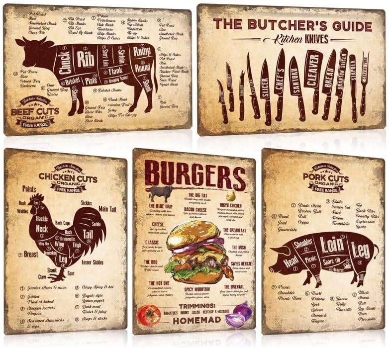 Set di 5 targhe in metallo retrò Essen 20 x 30 cm – BURGERS RIZEPTE – BUTCHER GUIDE – BEEF CHICKEN PORK CUTS – Targa in metallo per barbecue decorazione da parete