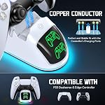 PS5 Controller Charger, Rysker PS5 Charger for PlayStation 5 Dualsense & Edge with RGB Light, Fast PS5 Charging Station with Cable for PlayStation 5 Console
